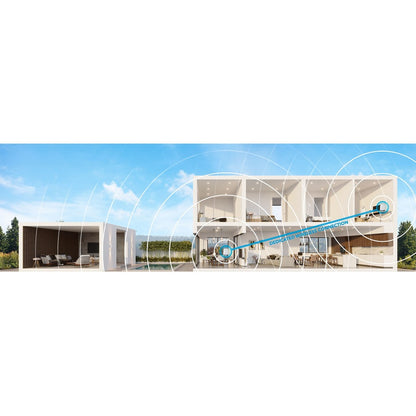 Netgear Orbi RBS850 802.11ax 5.86 Gbit/s Wireless Access Point