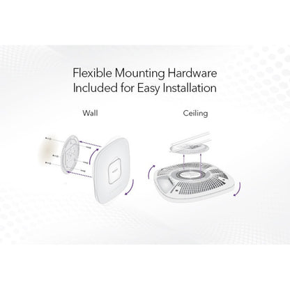 Netgear Business WAX630 Tri Band 802.11ax 6 Gbit/s Wireless Access Point - Indoor