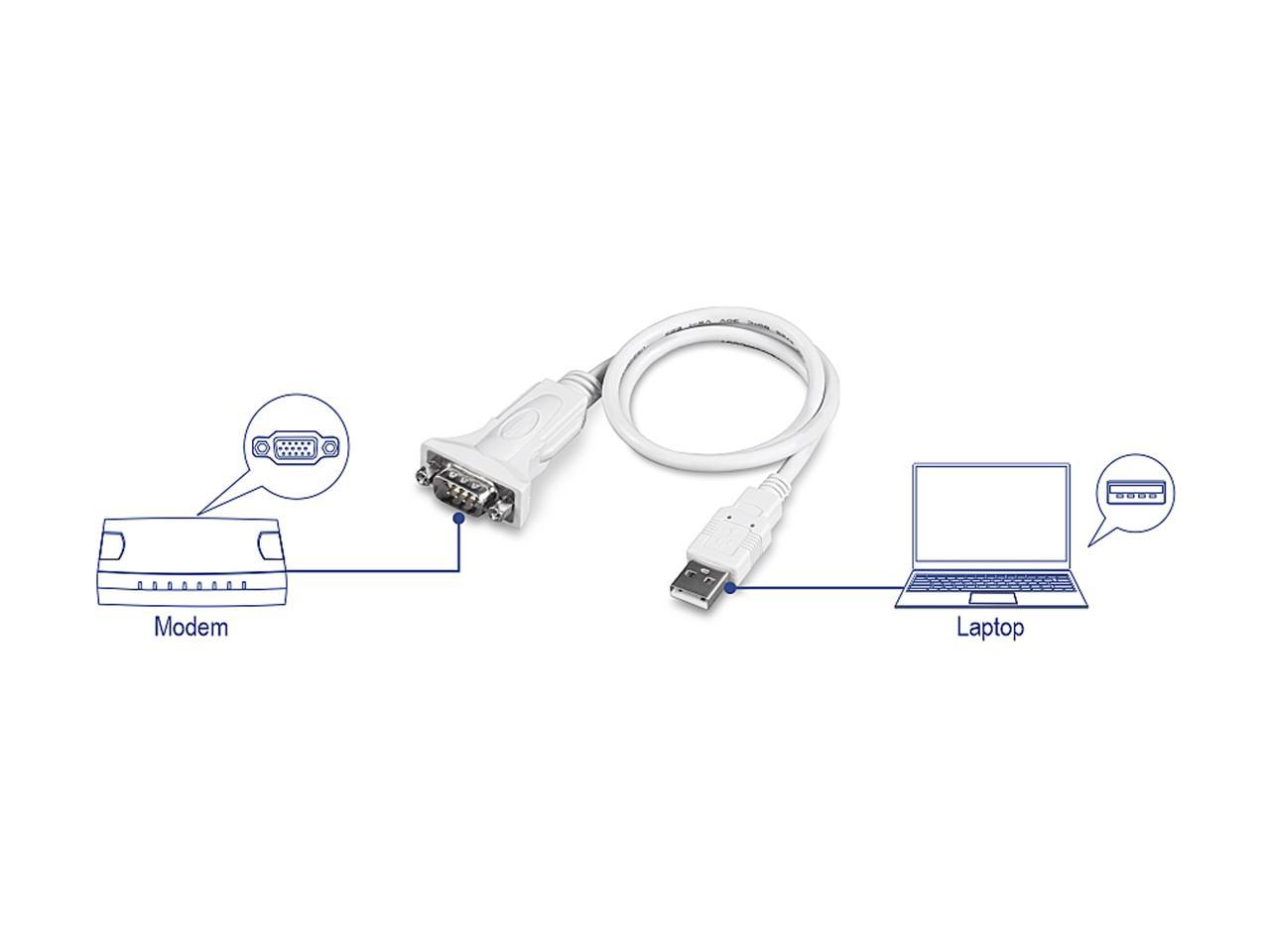 TRENDnet Model TU-S9 26" USB to Serial Converter Male to Male