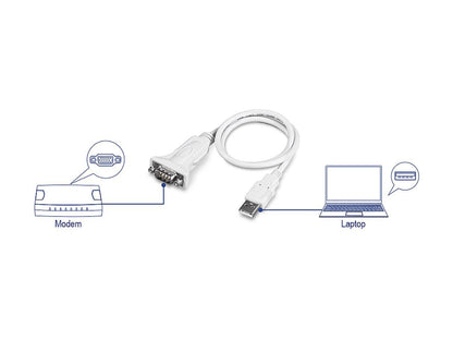 TRENDnet Model TU-S9 26" USB to Serial Converter Male to Male