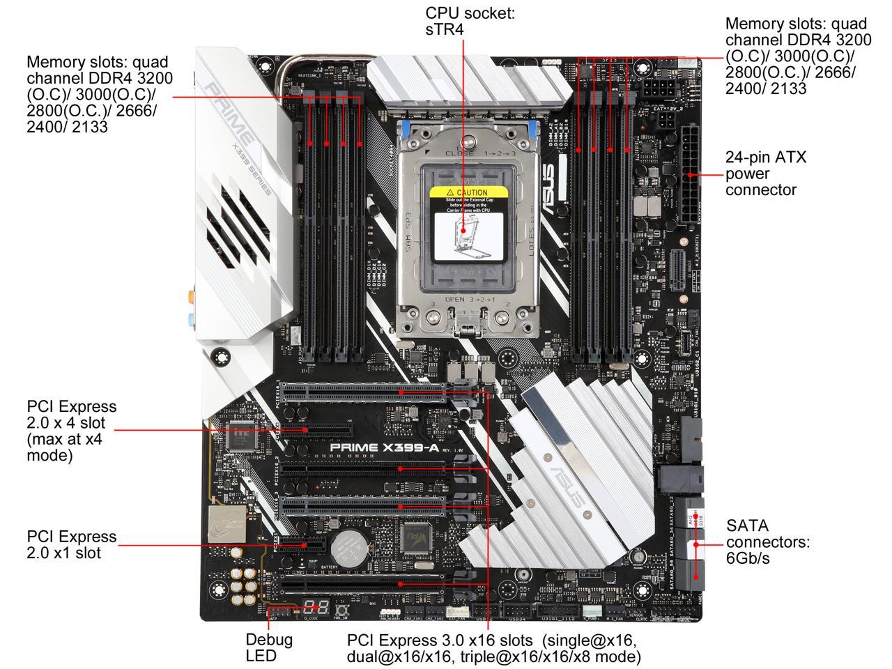 ASUS PRIME X399-A sTR4 AMD X399 SATA 6Gb/s USB 3.1 Extended ATX AMD Motherboard