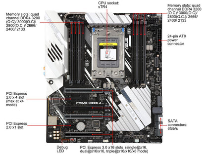 ASUS PRIME X399-A sTR4 AMD X399 SATA 6Gb/s USB 3.1 Extended ATX AMD Motherboard