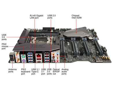 ASUS ROG RAMPAGE VI APEX LGA 2066 Intel X299 SATA 6Gb/s USB 3.1 USB 3.0 Extended ATX Intel Motherboard