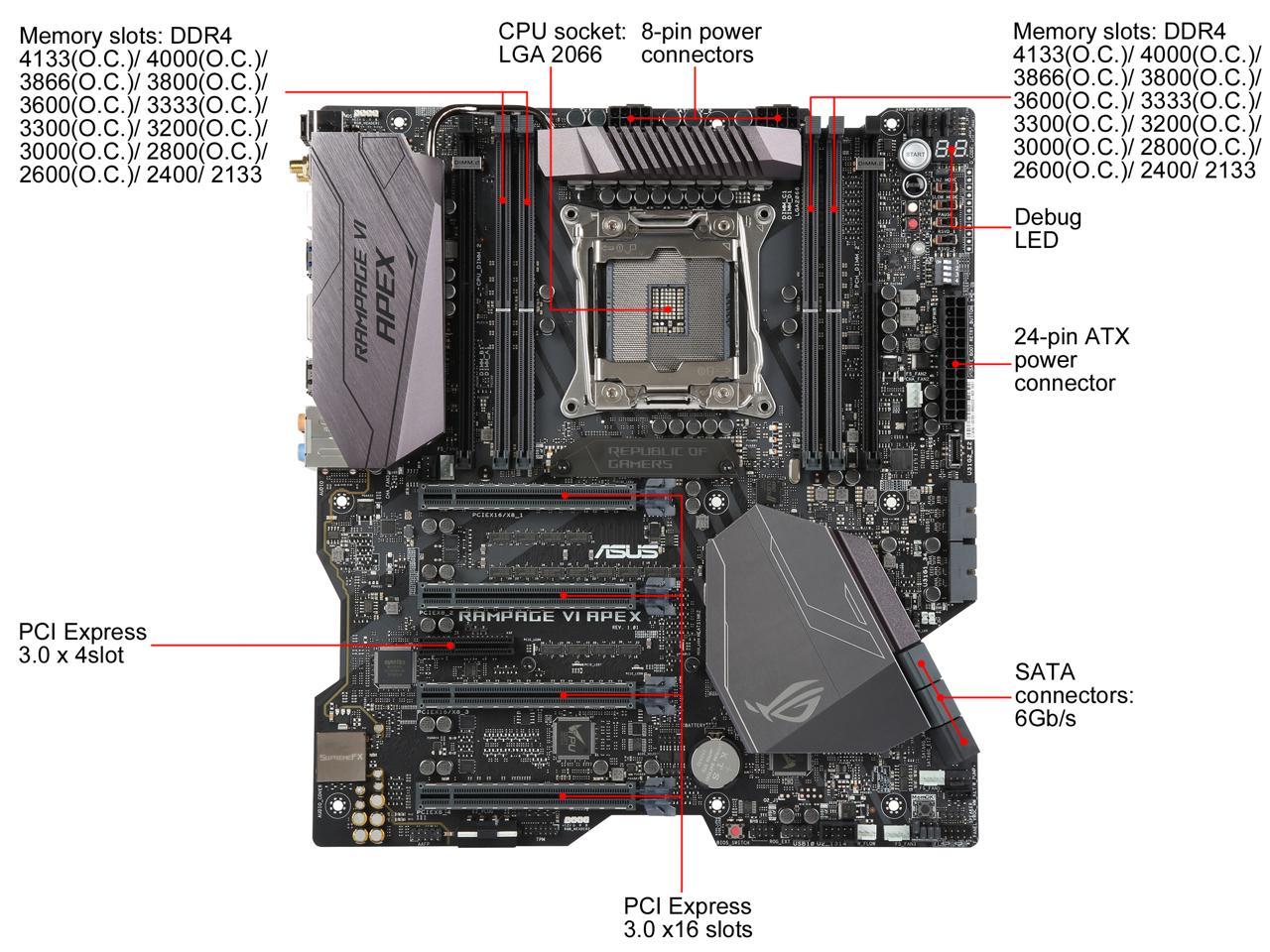 ASUS ROG RAMPAGE VI APEX LGA 2066 Intel X299 SATA 6Gb/s USB 3.1 USB 3.0 Extended ATX Intel Motherboard