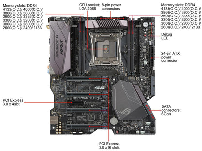 ASUS ROG RAMPAGE VI APEX LGA 2066 Intel X299 SATA 6Gb/s USB 3.1 USB 3.0 Extended ATX Intel Motherboard