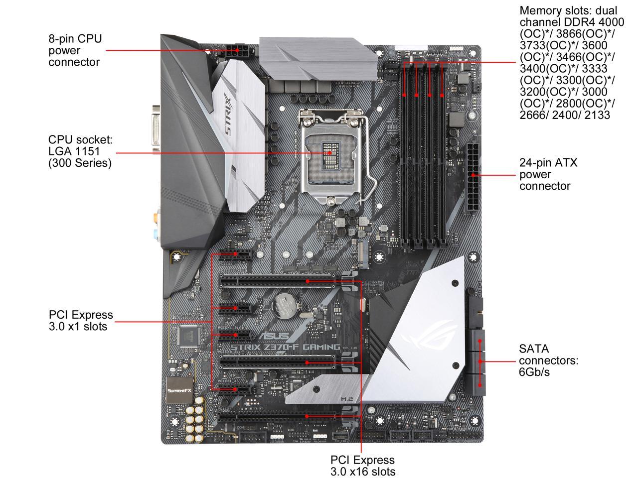 ASUS ROG Strix Z370-F Gaming LGA 1151 (300 Series) Intel Z370 HDMI SATA 6Gb/s USB 3.1 ATX Intel Motherboard