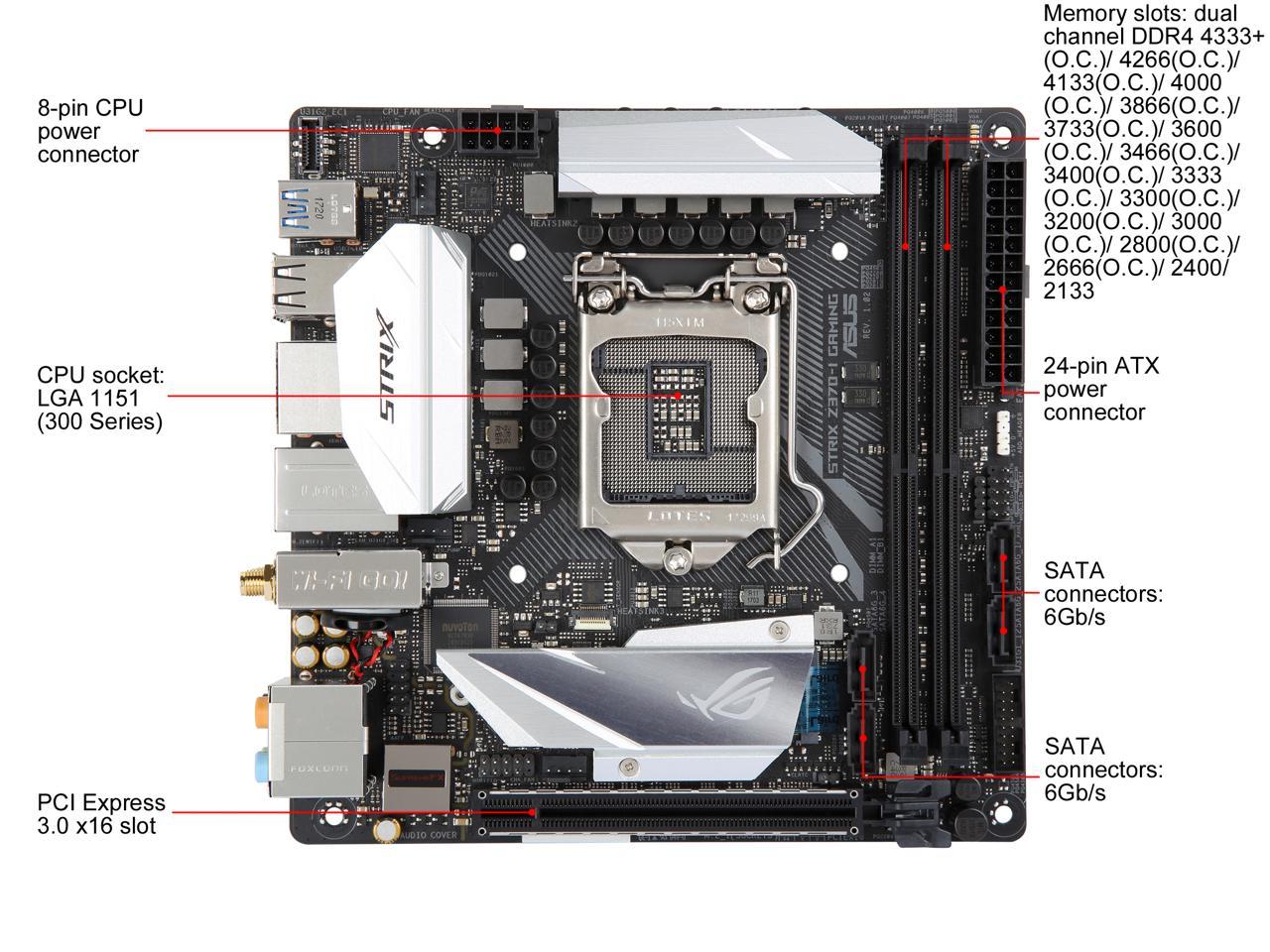 ASUS ROG Strix Z370-I Gaming LGA 1151 (300 Series) Intel Z370 HDMI SATA 6Gb/s USB 3.1 Mini ITX Intel Motherboard
