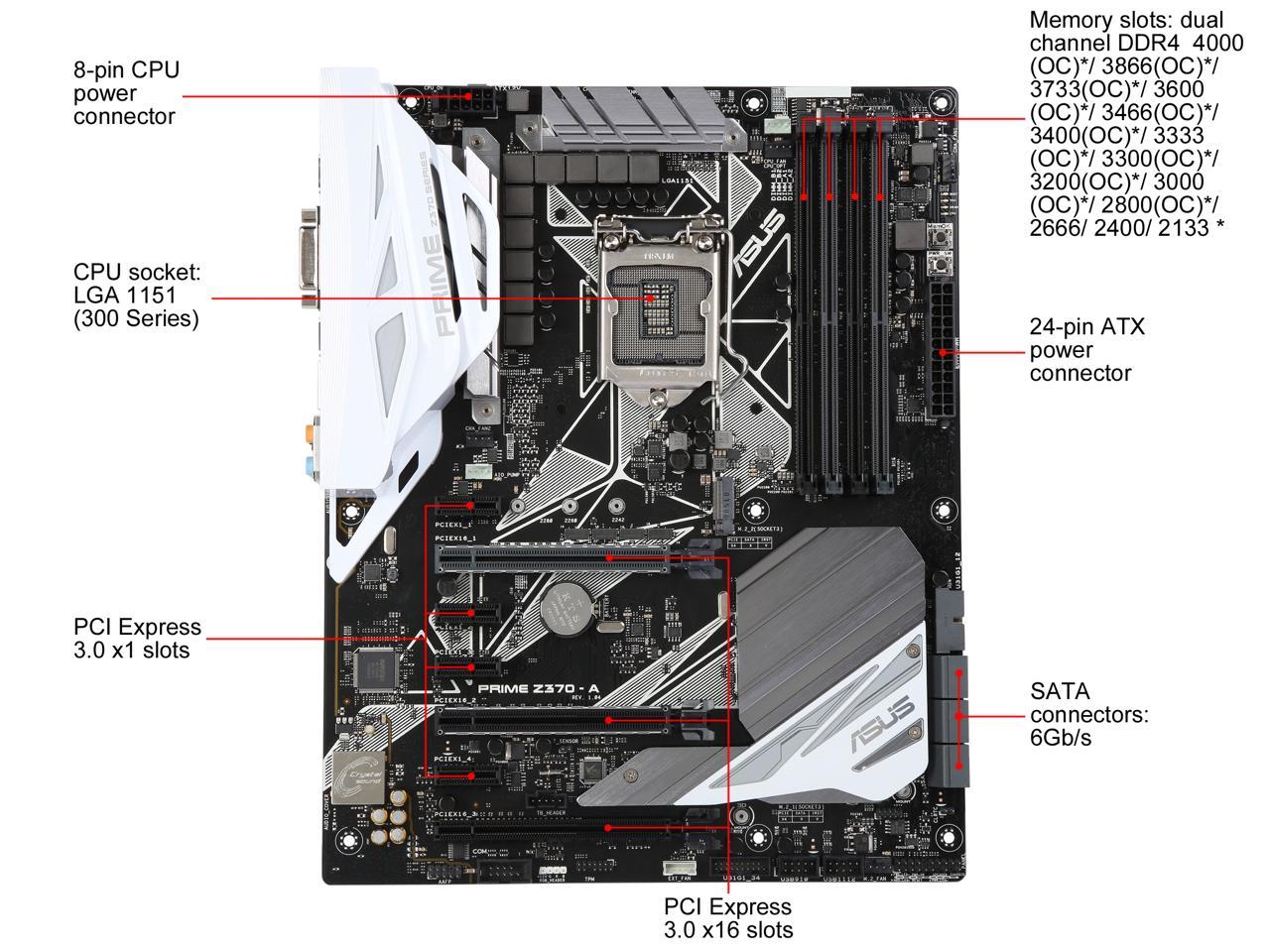 ASUS Prime Z370-A LGA 1151 (300 Series) Intel Z370 HDMI SATA 6Gb/s USB 3.1 ATX Intel Motherboard