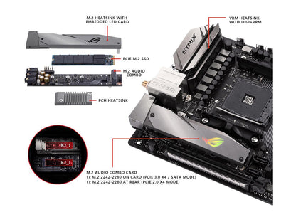 ASUS ROG STRIX B350-I GAMING AM4 AMD B350 SATA 6Gb/s USB 3.1 Mini ITX AMD Motherboard
