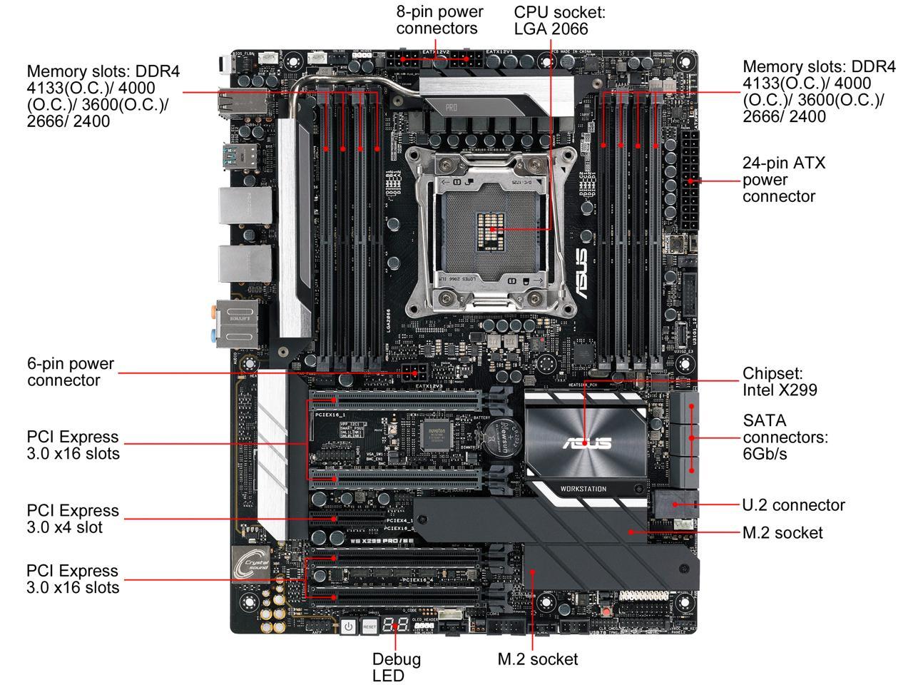 ASUS WS X299 Pro/SE LGA 2066 Intel X299 SATA 6Gb/s USB 3.1 CEB Intel Motherboard