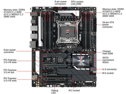 ASUS WS X299 Pro/SE LGA 2066 Intel X299 SATA 6Gb/s USB 3.1 CEB Intel Motherboard