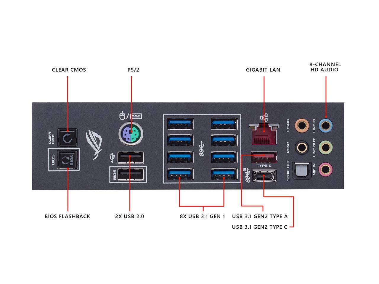 ASUS ROG Crosshair VII Hero AM4 AMD X470 SATA 6Gb/s ATX AMD Motherboard