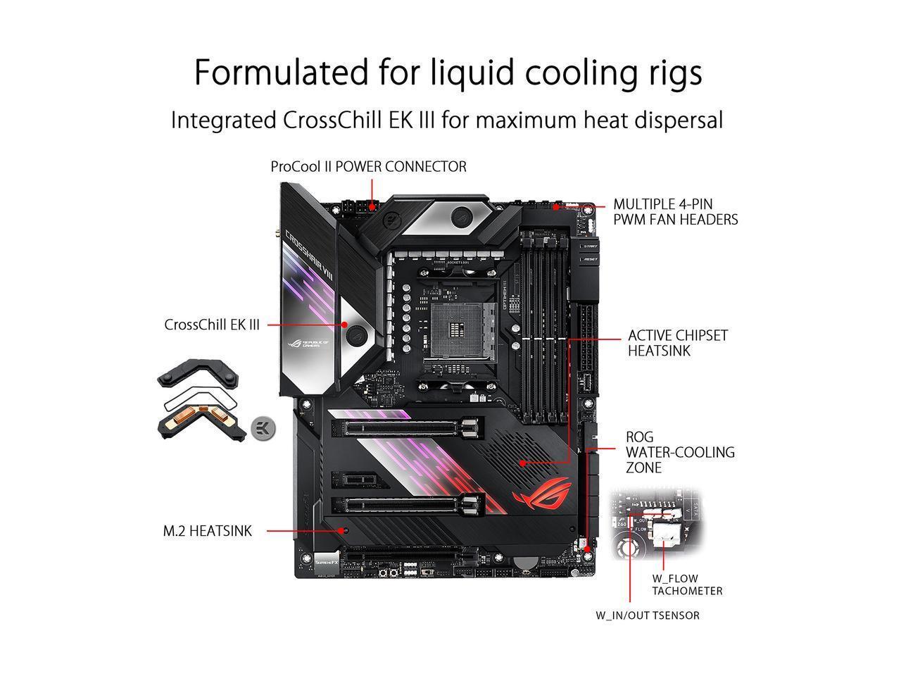 ASUS ROG Crosshair VIII Formula AMD X570 AM4 ATX Motherboard with PCIe 4.0, Dual M.2, SATA 6Gb/s, USB 3.2 Gen 2, 5Gbps LAN, Wi-Fi 6