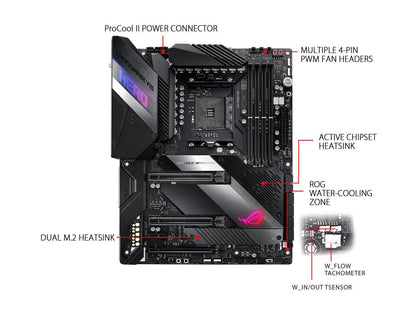 ASUS AMD AM4 ROG X570 Crosshair VIII Hero (Wi-Fi) ATX Motherboard with PCIe 4.0, Dual M.2, SATA 6Gb/s, USB3.2 Gen 2, 2.5Gbps LAN, WiFi 6