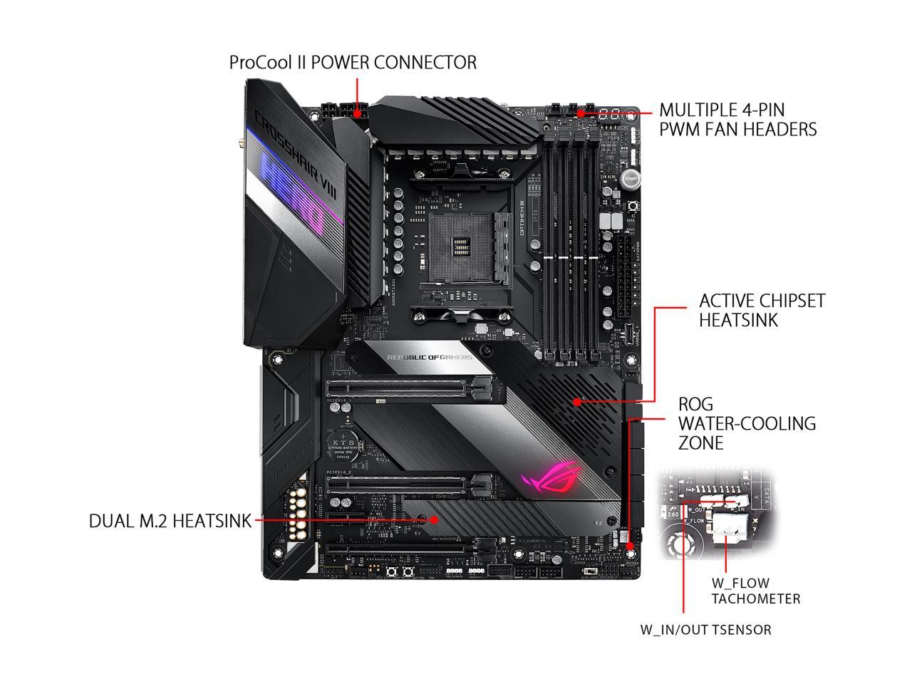ASUS AMD AM4 ROG X570 Crosshair VIII Hero (Wi-Fi) ATX Motherboard with PCIe 4.0, Dual M.2, SATA 6Gb/s, USB3.2 Gen 2, 2.5Gbps LAN, WiFi 6