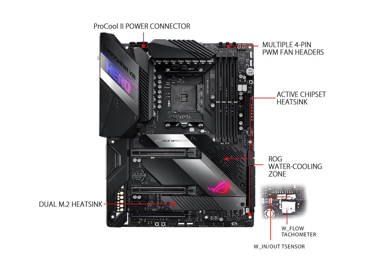 ASUS AMD AM4 ROG X570 Crosshair VIII Hero ATX Motherboard with PCIe 4.0, 2.5Gbps LAN, Dual M.2, SATA 6Gb/s, USB 3.2 Gen 2