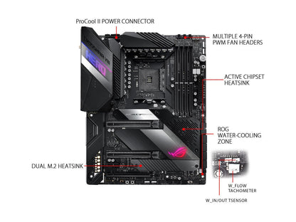 ASUS AMD AM4 ROG X570 Crosshair VIII Hero ATX Motherboard with PCIe 4.0, 2.5Gbps LAN, Dual M.2, SATA 6Gb/s, USB 3.2 Gen 2