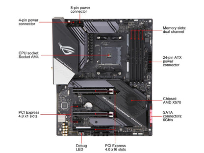 ASUS AMD AM4 ROG Strix X570-E Gaming ATX Motherboard with PCIe 4.0, WiFi 6, 2.5Gbps LAN, Dual M.2, SATA 6Gb/s, USB 3.2 Gen 2