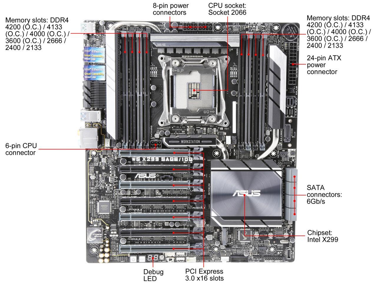 ASUS WS X299 SAGE/10G CEB Server Motherboard Socket 2066 Intel X299