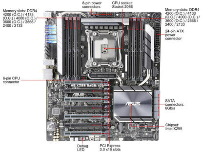 ASUS WS X299 SAGE/10G CEB Server Motherboard Socket 2066 Intel X299