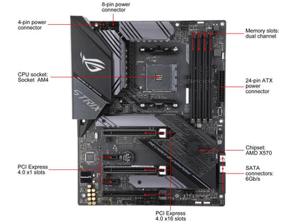ASUS AMD AM4 ROG Strix X570-F Gaming ATX Motherboard with PCIe 4.0, Dual M.2, SATA 6Gb/s, USB 3.2 Gen 2