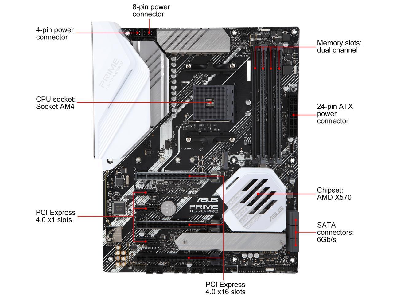 ASUS Prime X570-Pro Ryzen 3 AM4 with PCIe Gen4, Dual M.2, HDMI, SATA 6Gb/s USB 3.2 Gen 2 ATX Motherboard