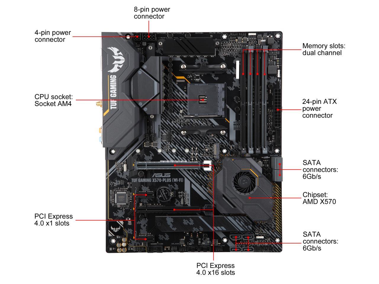ASUS AM4 TUF Gaming X570-Plus (Wi-Fi) ATX Motherboard with PCIe 4.0, Dual M.2, 12+2 with Dr. MOS Power Stage, HDMI, DP, SATA 6Gb/s, USB 3.2 Gen 2 and Aura Sync RGB Lighting