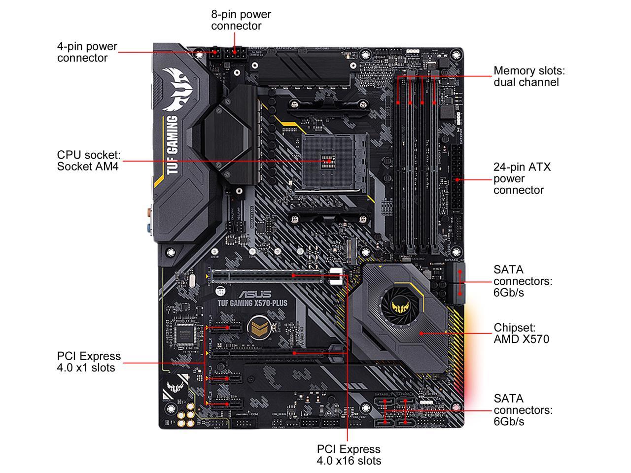 ASUS AM4 TUF GAMING X570-Plus ATX Motherboard with PCIe 4.0, Dual M.2, 12+2 with Dr. MOS Power Stage, HDMI, DP, SATA 6Gb/s, USB 3.2 Gen 2 and Aura Sync RGB Lighting
