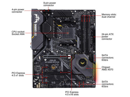 ASUS AM4 TUF GAMING X570-Plus ATX Motherboard with PCIe 4.0, Dual M.2, 12+2 with Dr. MOS Power Stage, HDMI, DP, SATA 6Gb/s, USB 3.2 Gen 2 and Aura Sync RGB Lighting