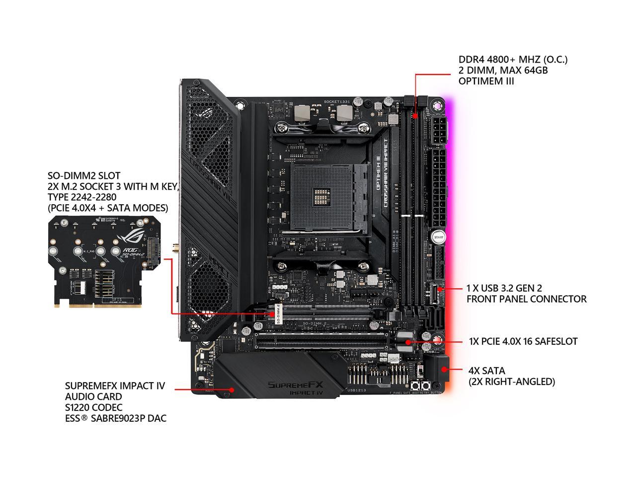 ASUS ROG Crosshair VIII Impact AM4 AMD X570 SATA 6Gb/s Mini DTX AMD Motherboard