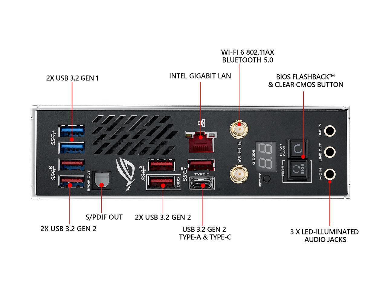 ASUS ROG Crosshair VIII Impact AM4 AMD X570 SATA 6Gb/s Mini DTX AMD Motherboard