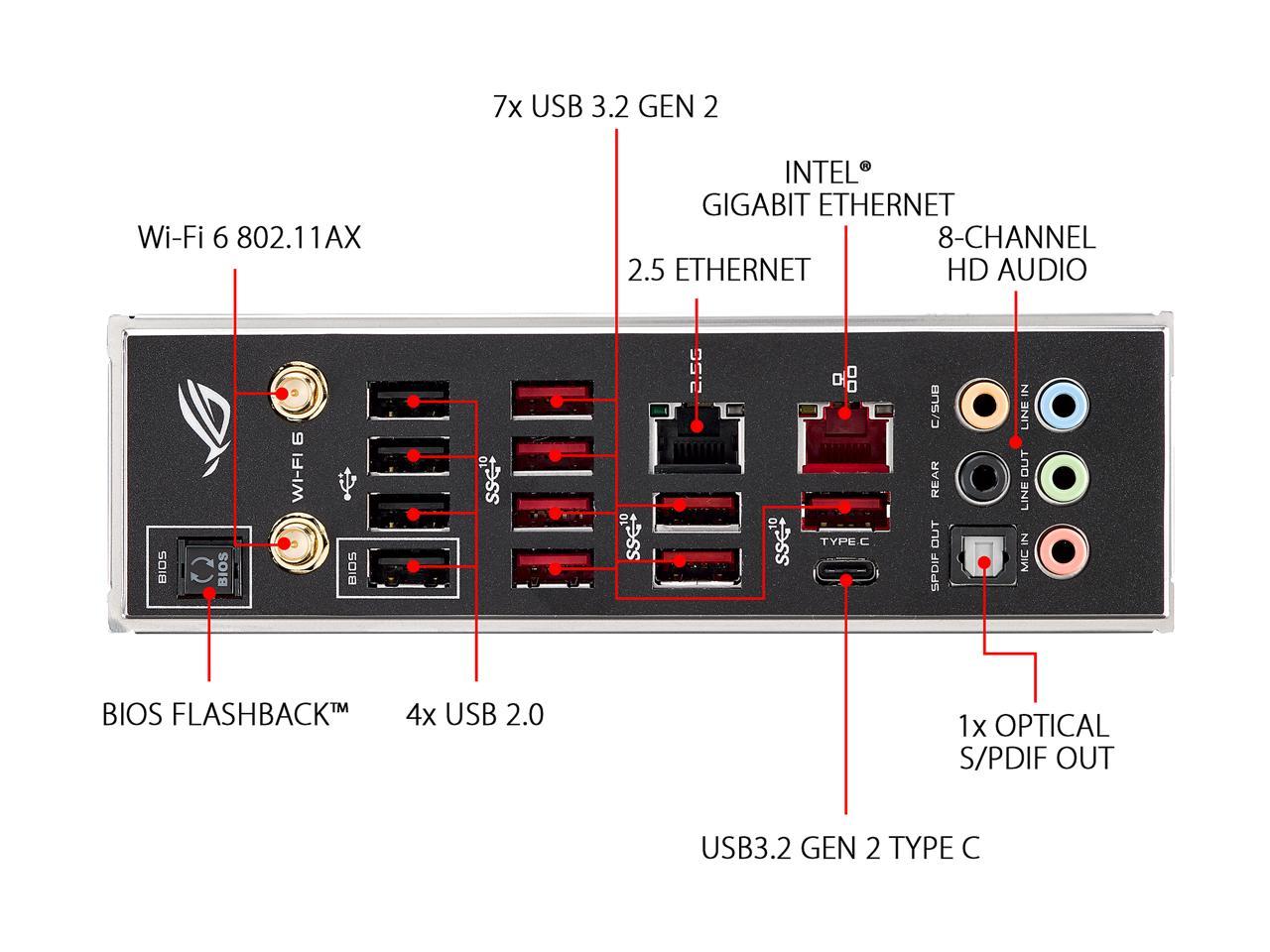 ASUS ROG STRIX TRX40-E GAMING sTRX4 AMD TRX40 SATA 6Gb/s ATX AMD Motherboard