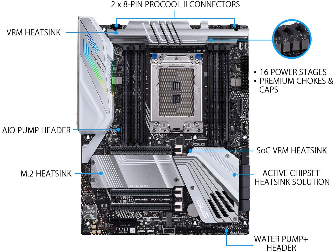 ASUS PRIME TRX40-PRO sTRX4 AMD TRX40 SATA 6Gb/s ATX AMD Motherboard