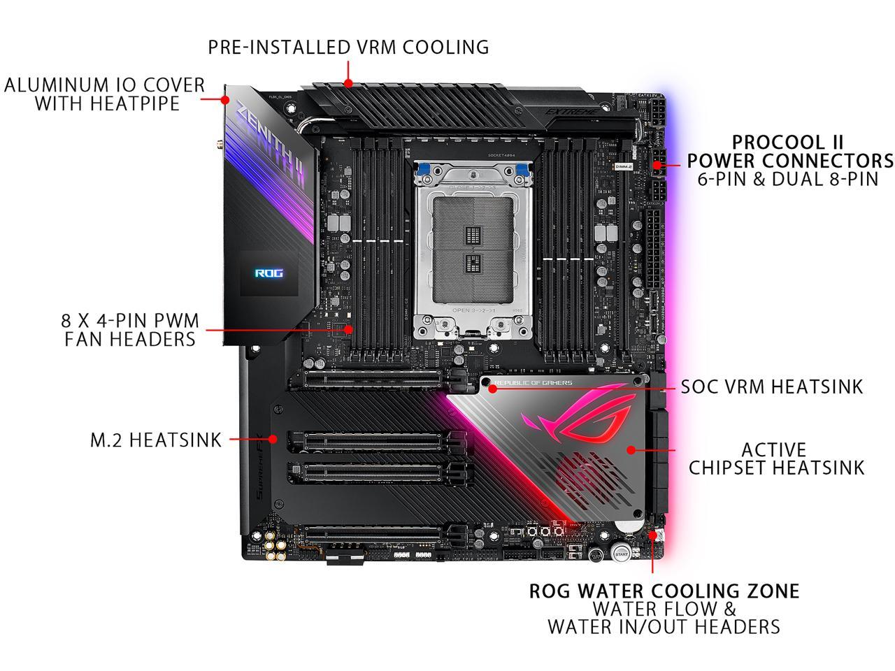 ASUS ROG ZENITH II EXTREME sTRX4 AMD TRX40 SATA 6Gb/s Extended ATX AMD Motherboard