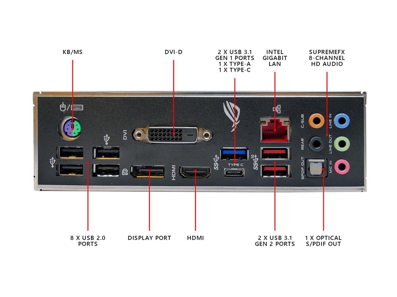ASUS ROG STRIX B365-F GAMING Support 9th/8th Gen Intel Processor with Aura Sync RGB, Dual M.2, DisplayPort, HDMI, DVI, SATA 6Gbps and USB 3.1 Gen 2 ATX Gaming Motherboard
