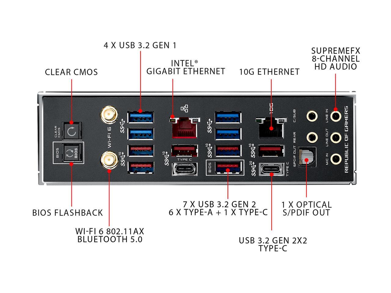 ASUS ROG Zenith II Extreme Alpha TRX40 Gaming AMD 3rd Gen Ryzen Threadripper sTRX4 EATX Motherboard with 16 Infineon Power Stages, PCIe 4.0, Wi-Fi 6 (802.11ax), 10Gbps Ethernet, 5 x M.2, 8 x SATA, USB 3.2 Gen 2x2 and Aura Sync RGB