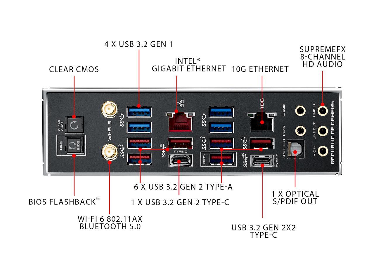 ASUS ROG Zenith II Extreme Alpha TRX40 Gaming AMD 3rd Gen Ryzen Threadripper sTRX4 EATX Motherboard with 16 Infineon Power Stages, PCIe 4.0, Wi-Fi 6 (802.11ax), 10Gbps Ethernet, 5 x M.2, 8 x SATA, USB 3.2 Gen 2x2 and Aura Sync RGB
