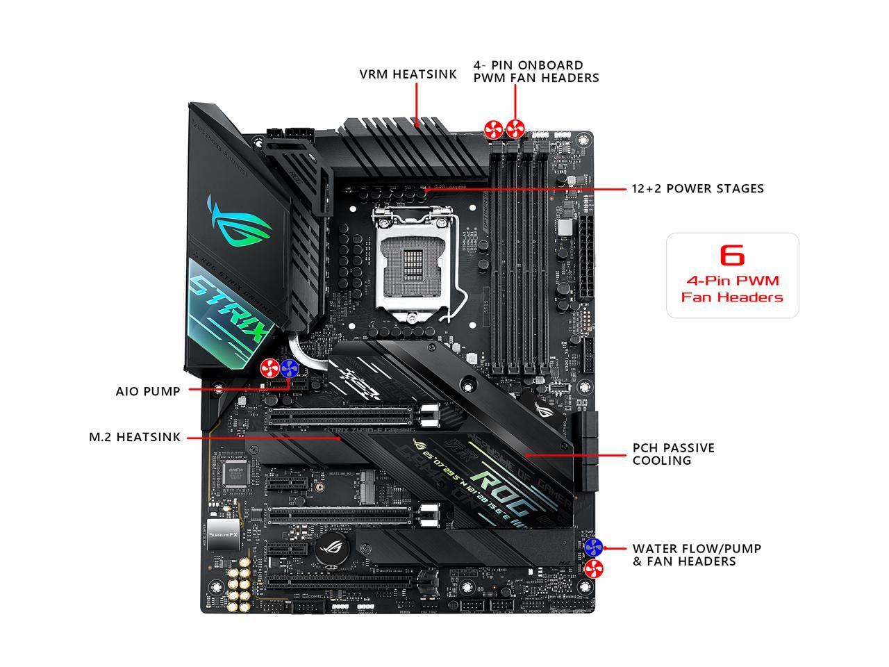 ASUS ROG STRIX Z490-F GAMING LGA 1200 (Intel 10th Gen) Intel Z490 SATA 6Gb/s ATX Intel Motherboard (12+2 Power Stages, DDR4 4800, Intel 2.5Gb Ethernet, USB 3.2 Front Panel Type-C, Dual M.2 and AURA Sync)