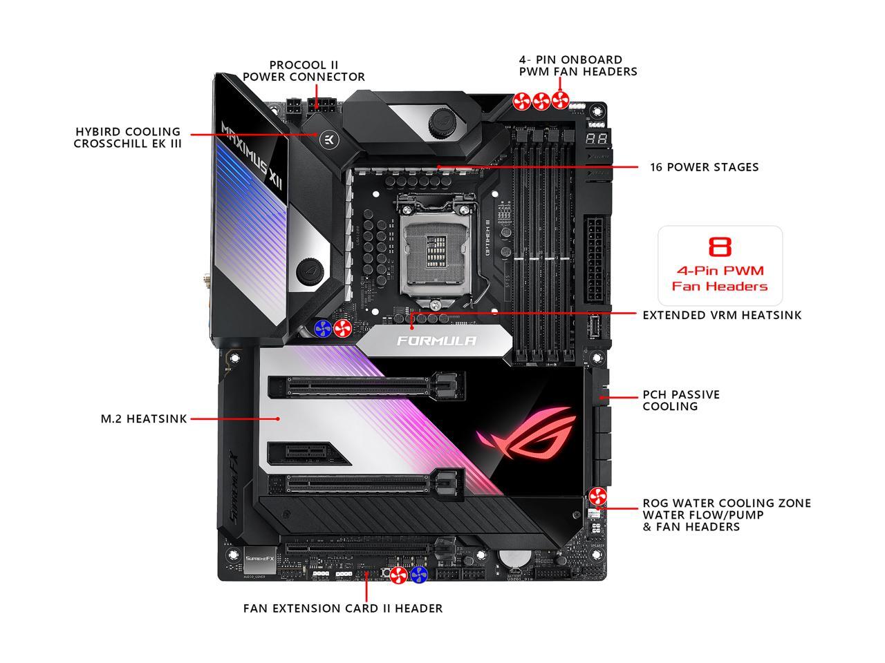ASUS ROG MAXIMUS XII FORMULA (WiFi 6) LGA 1200 Intel Z490 SATA 6Gb/s ATX Intel Motherboard (16 Power Stages, EK CrossChill III, 10Gbps & Intel 2.5Gb LAN, Triple M.2, 2" Livedash OLED, Aura Sync)