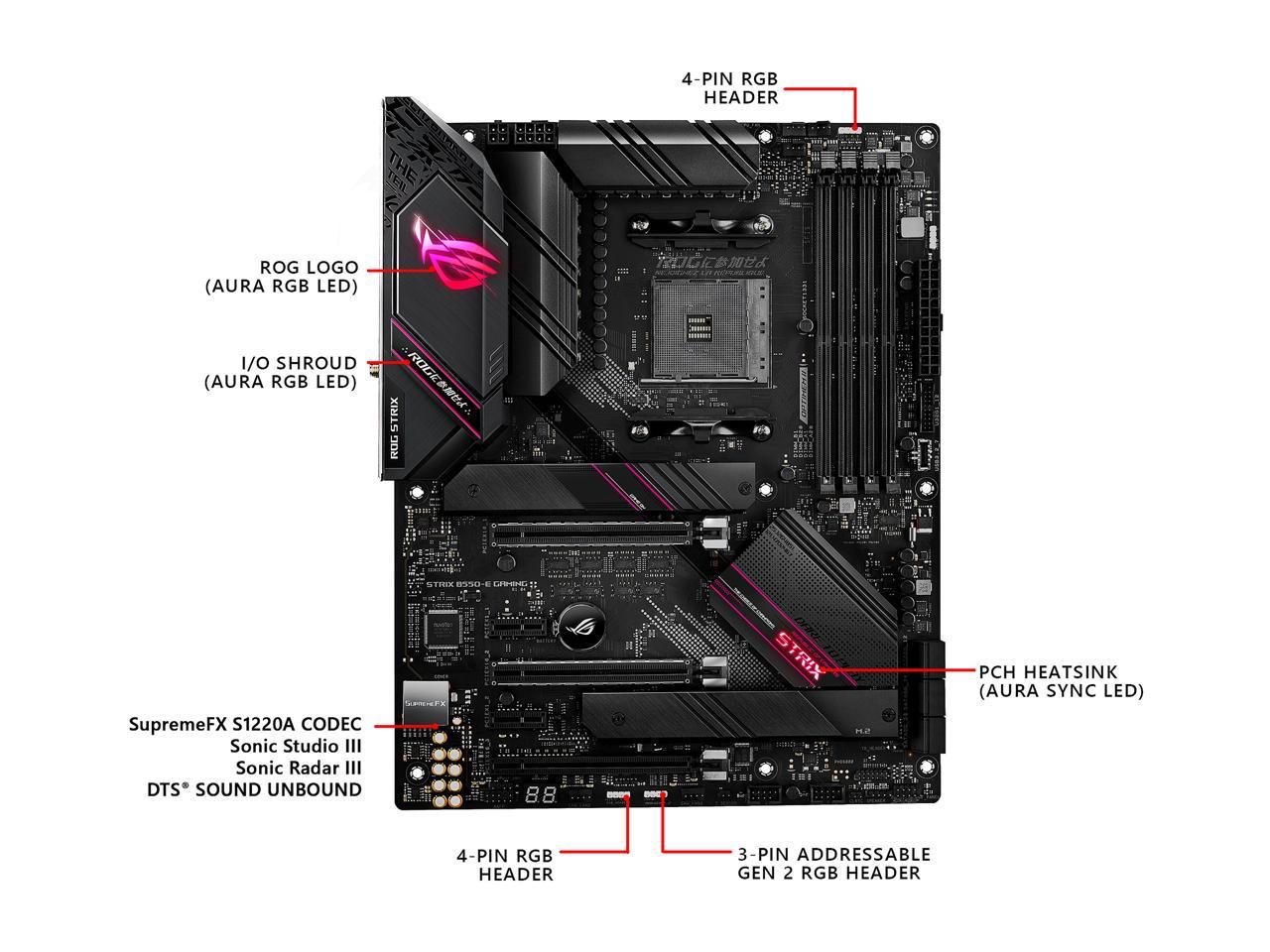 ASUS ROG Strix B550-E Gaming AMD AM4 (3rd Gen Ryzen) ATX Gaming Motherboard (PCIe 4.0, NVIDIA SLI, WiFi 6, 2.5Gb LAN, 14+2 Power Stages, Front USB 3.2 Type-C, Addressable Gen 2 RGB and AURA Sync)