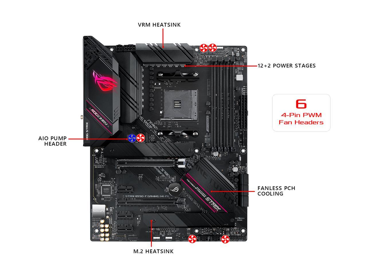 ASUS ROG STRIX B550-F GAMING AM4 AMD B550 SATA 6Gb/s ATX AMD Motherboard