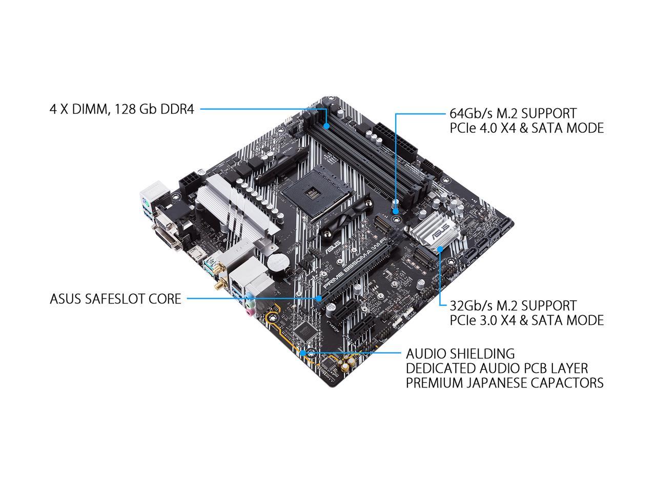 ASUS Prime B550M-A WiFi AMD AM4 (3rd Gen Ryzen) Micro ATX Motherboard (PCIe 4.0, WiFi 6, ECC Memory, 1Gb LAN, HDMI 2.1/D-Sub, 4K@60HZ, Addressable Gen 2 RGB Header and Aura Sync)