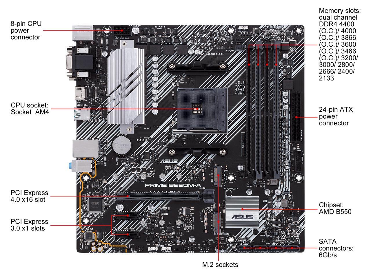 ASUS Prime B550M-A/CSM AMD AM4 (3rd Gen Ryzen) microATX Commercial Motherboard (PCIe 4.0, ECC Memory, 1Gb LAN, HDMI 2.1/D-Sub, 4K@60HZ, TPM, ASUS Control Center Express)