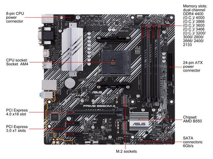 ASUS Prime B550M-A/CSM AMD AM4 (3rd Gen Ryzen) microATX Commercial Motherboard (PCIe 4.0, ECC Memory, 1Gb LAN, HDMI 2.1/D-Sub, 4K@60HZ, TPM, ASUS Control Center Express)