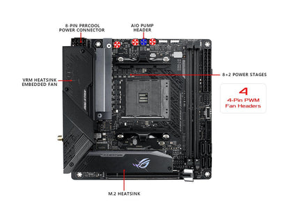 ASUS ROG STRIX B550-I GAMING AM4 AMD B550 SATA 6Gb/s Mini ITX AMD Motherboard