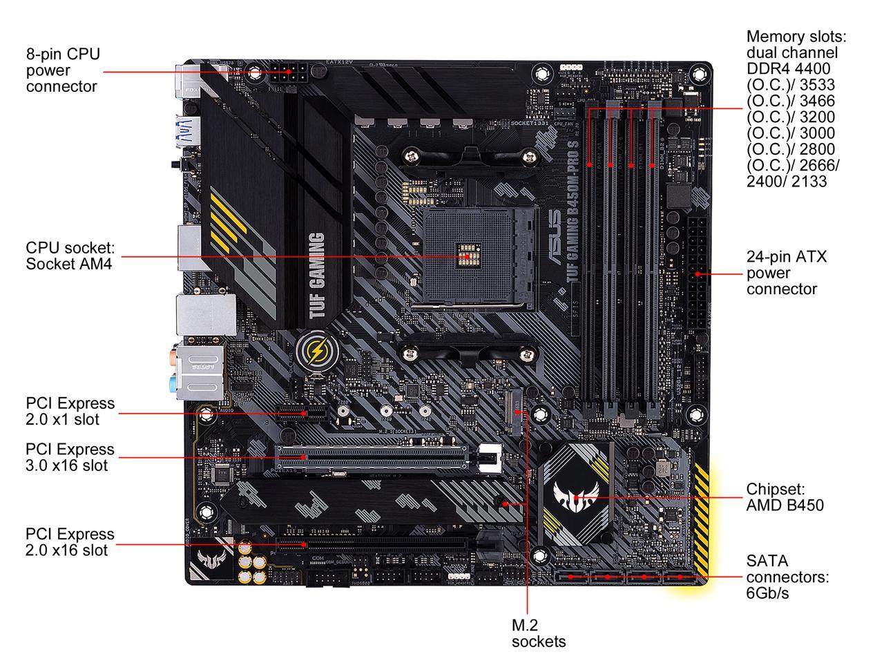 ASUS TUF GAMING B450M-PRO S AMD AM4 (3rd Gen Ryzen) Micro ATX Gaming Motherboard (8+2 DrMOS Power Stages, 2.5Gb LAN, BIOS FlashBack, AI Noise-Canceling Microphone, USB 3.2 Gen 2 Type-A and Type-C, HDMI, DP, and AURA Sync RGB)