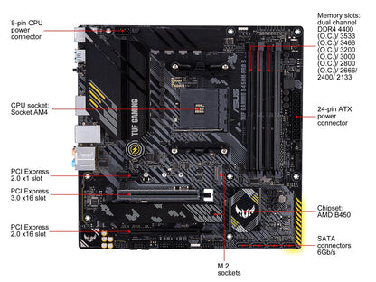 ASUS TUF GAMING B450M-PRO S AMD AM4 (3rd Gen Ryzen) Micro ATX Gaming Motherboard (8+2 DrMOS Power Stages, 2.5Gb LAN, BIOS FlashBack, AI Noise-Canceling Microphone, USB 3.2 Gen 2 Type-A and Type-C, HDMI, DP, and AURA Sync RGB)