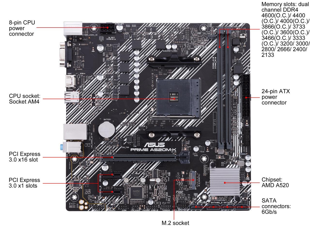 ASUS PRIME A520M-K AM4 AMD A520 SATA 6Gb/s Micro ATX AMD Motherboard