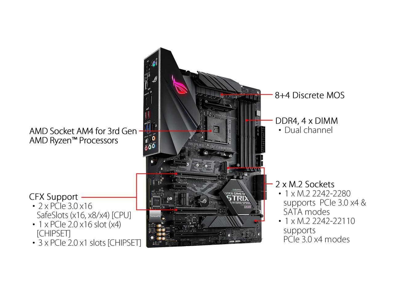 ASUS ROG Strix B450-F Gaming II AMD AM4 (3rd Gen Ryzen) ATX Gaming Motherboard (8+4 Power Stages, HDMI 2.0b/DP, 2 x PCIe 3.0 x16, USB 3.2 Gen 2 Type A, USB Type-C, BIOS FlashBack, 256MB BIOS Flash ROM, AI Noise Canceling Microphone)