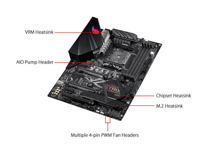 ASUS ROG Strix B450-F Gaming II AMD AM4 (3rd Gen Ryzen) ATX Gaming Motherboard (8+4 Power Stages, HDMI 2.0b/DP, 2 x PCIe 3.0 x16, USB 3.2 Gen 2 Type A, USB Type-C, BIOS FlashBack, 256MB BIOS Flash ROM, AI Noise Canceling Microphone)